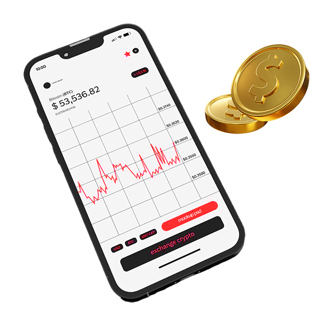 LunoGlobal mobile app with BTC chart and floating coins